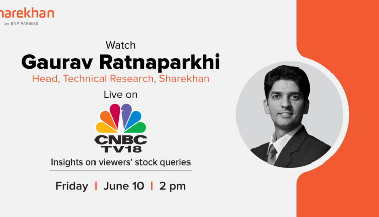 Gaurav Ratnaparkhi, Head of Technical Research, Sharekhan by BNP Paribas