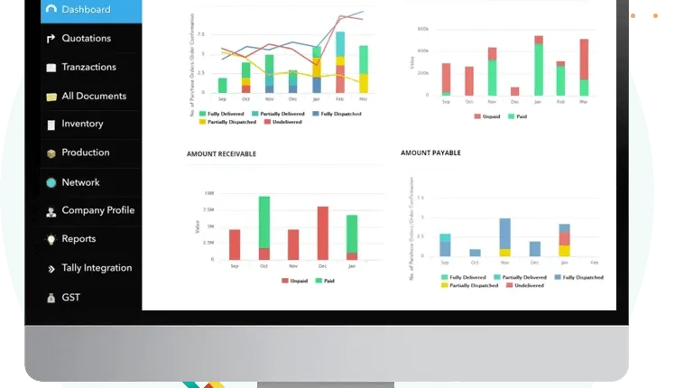 KSRTC to start ‘Business Intelligence Dashboard’ to bring transparency and efficiency