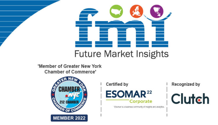 FMI’ Analyst view: “Heat-Activated Imagination: A Journey through Direct Thermal Printing Films”